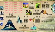 经典励志故事：男孩和苹果树