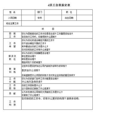 关于公司员工自我认同的样本论文