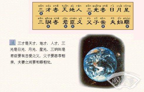 形容太阳，月亮和星星的成语
