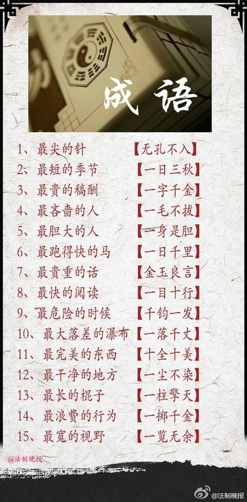 描述高超技能的成语