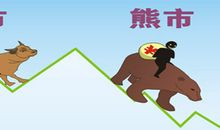 大多数人走在易放弃的路上