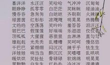 形容真实的成语