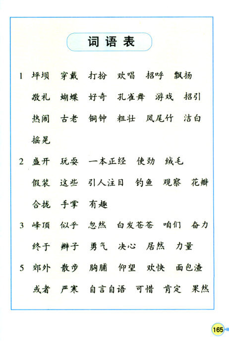 成语形容严重