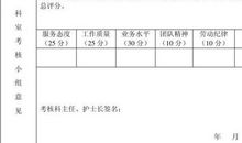 职工年度考核评语范文