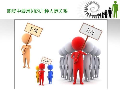 在工作场所建立良好关系的十个技巧