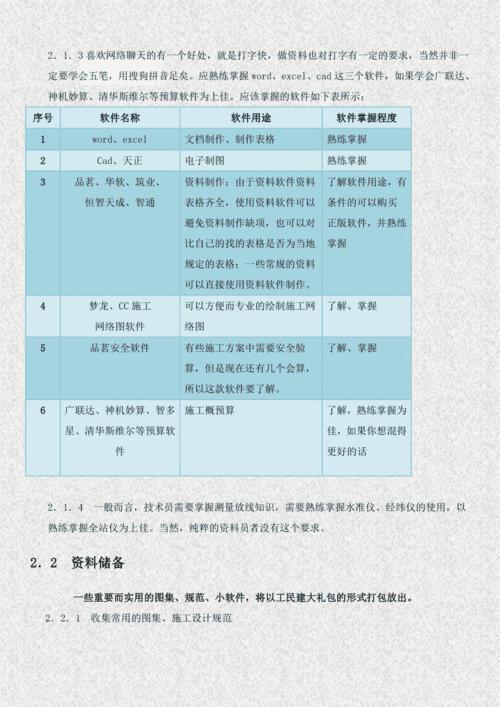 实习周刊