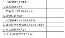 教师自我评价范文