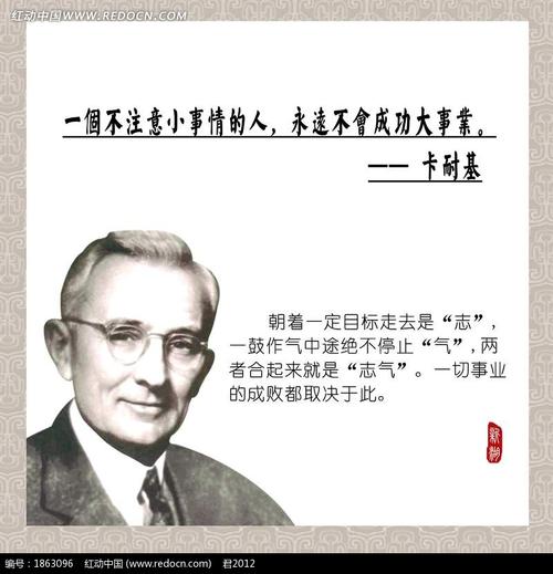 卡耐基学习行情
