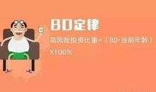 理财，你不能不知道的8大定律