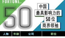 中国最具影响力商界领袖（一）