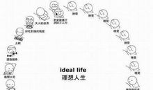 理想与现实，写给奋斗路上的我们