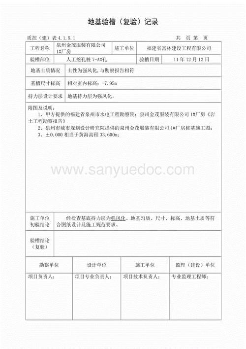 服装工厂实习周刊