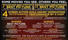 国王的演讲经典对白