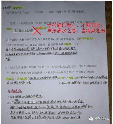 退出情势构成：iPad挤入牛奶