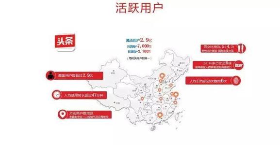 约旦语录