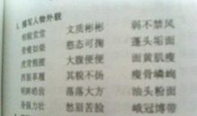 关于人物神态的成语