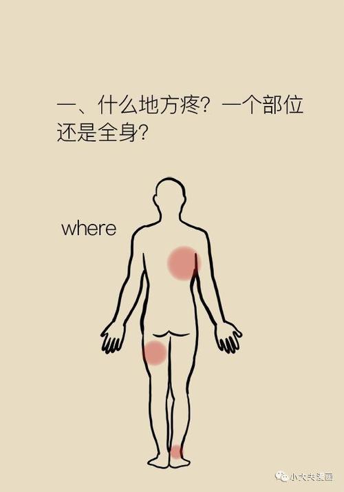 患有癌症的18岁女孩：癌症疼痛有多痛苦？