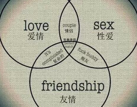 感人的表白