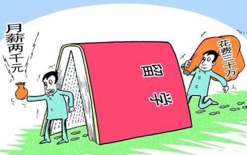 80年代后海外海归大师的月薪达70,000的折磨