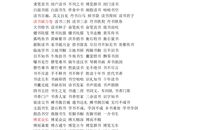 形容品种多的成语