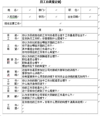技术人员的自我鉴定意见