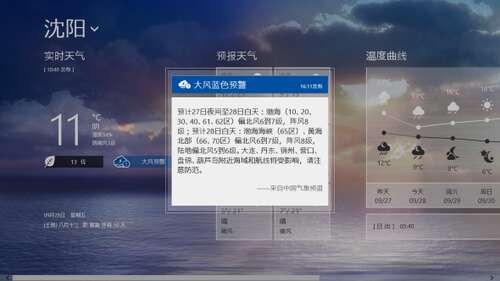 天气祝福短信