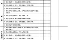 员工评语怎么写？