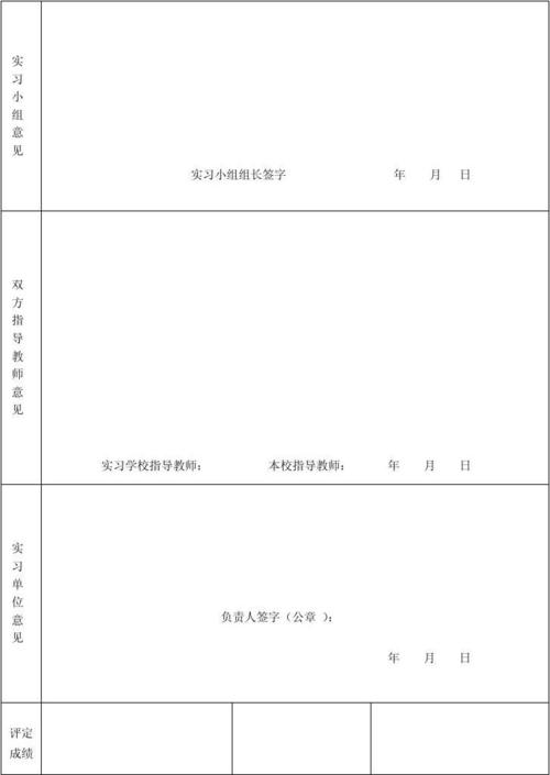 实习自我评估摘要