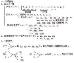 左图右历史一句话
