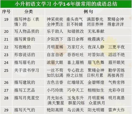 关于心脏的成语