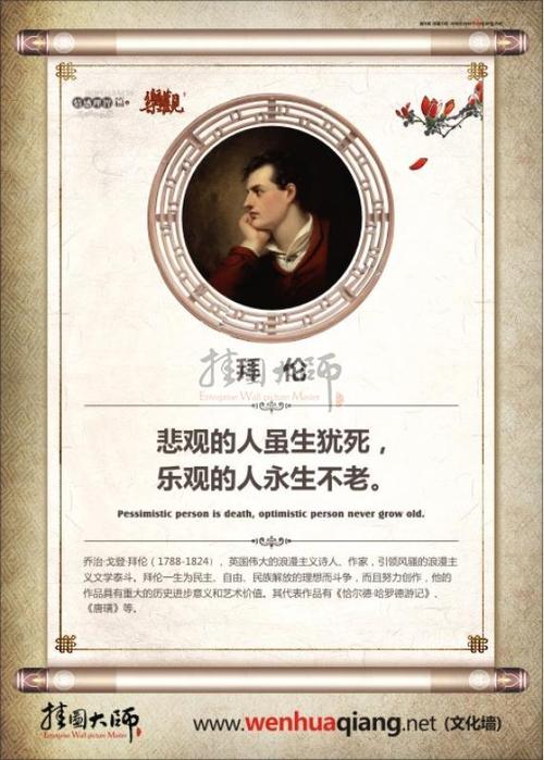 拜伦的名言