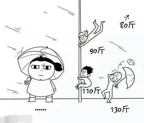 以最愚蠢的方式移动您