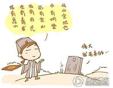 风水行情