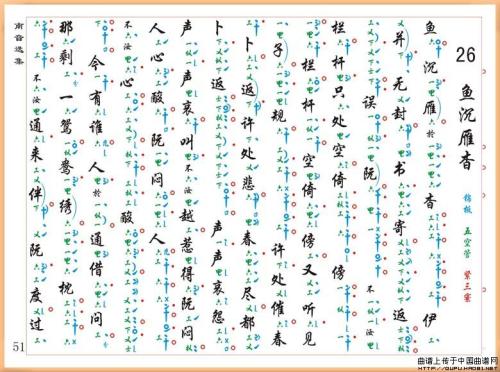 鹅鱼下沉