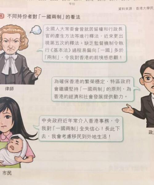 用一句话责备