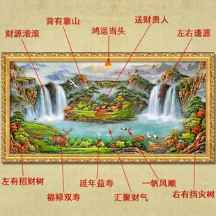 一句话左右