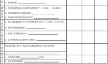 企业员工自我鉴定表