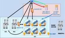 李开复：兴趣驱动成功，创新不限于技术