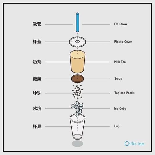 九个有趣的故事