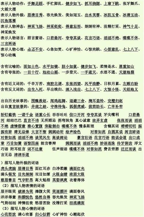 描述字符表达的成语