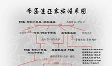 百年孤独读书笔记