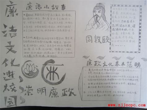 尊重与诚实