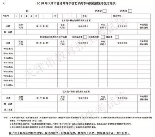 高考志愿申请书：大学部