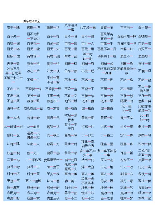 与动物有关的习语