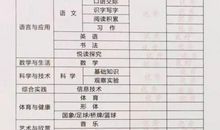 二年级学生操行评语