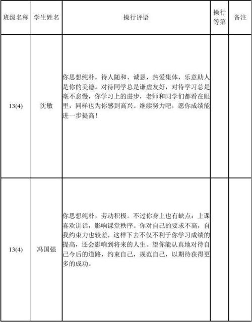 关于六年级寒假学生行为的精选评论