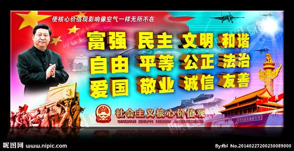 核心价值观行情