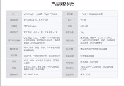 健康短信
