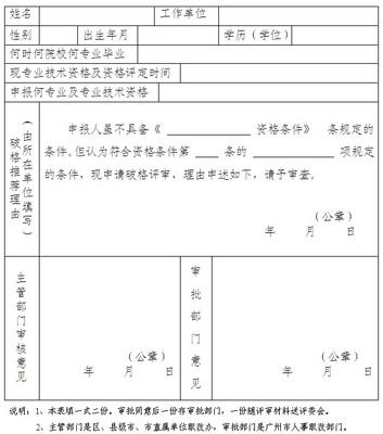 2016年教师评估评估意见