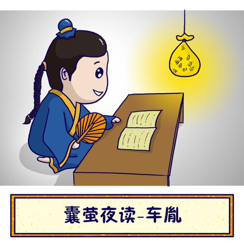 与学习有关的习语